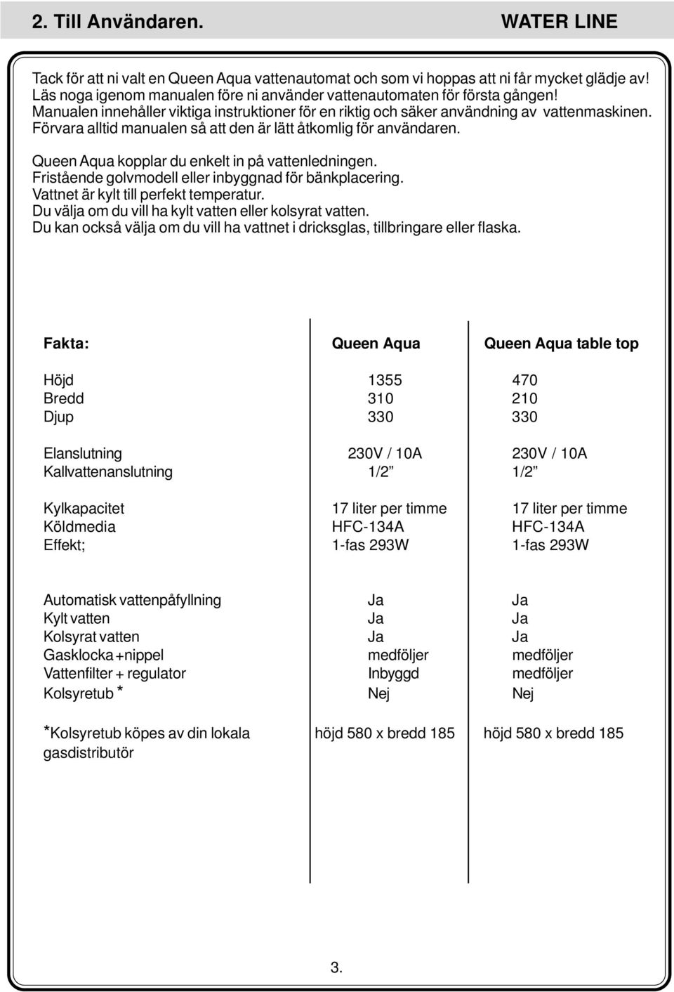 Förvara alltid manualen så att den är lätt åtkomlig för användaren. Queen Aqua kopplar du enkelt in på vattenledningen. Fristående golvmodell eller inbyggnad för bänkplacering.