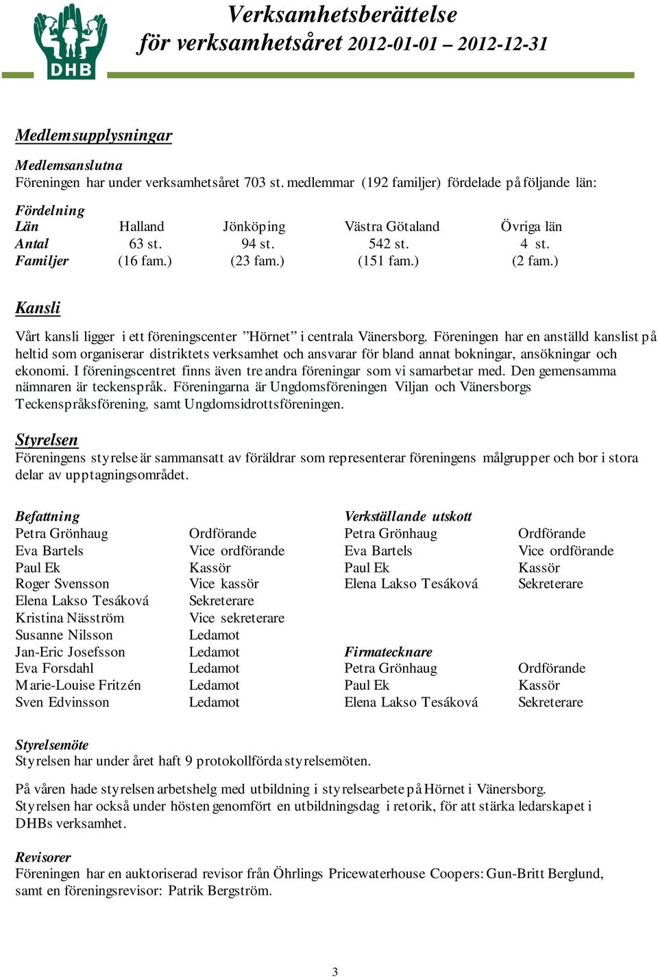 ) Kansli Vårt kansli ligger i ett föreningscenter Hörnet i centrala Vänersborg.