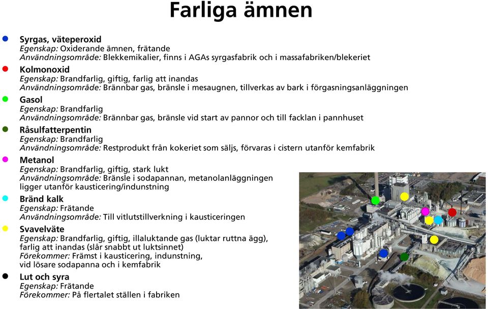 start av pannor och till facklan i pannhuset Råsulfatterpentin Egenskap: Brandfarlig Användningsområde: Restprodukt från kokeriet som säljs, förvaras i cistern utanför kemfabrik Metanol Egenskap: