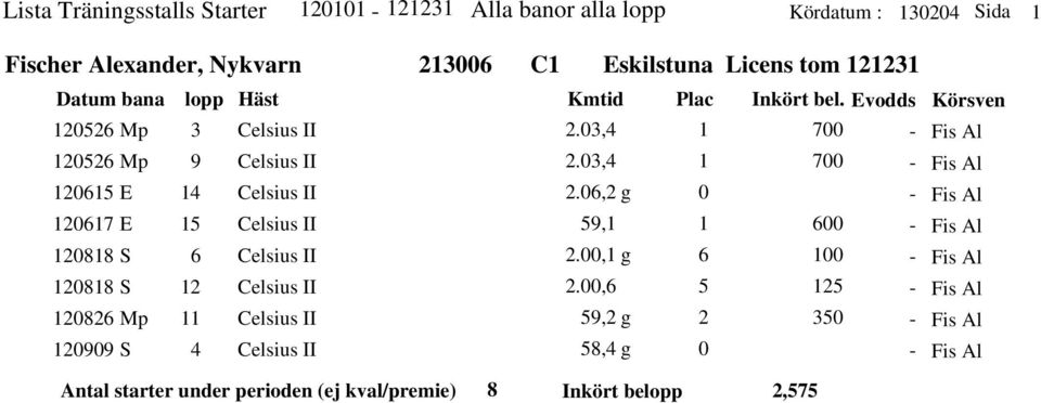 Celsius II Celsius II Celsius II Celsius II Celsius II.,.,., g,