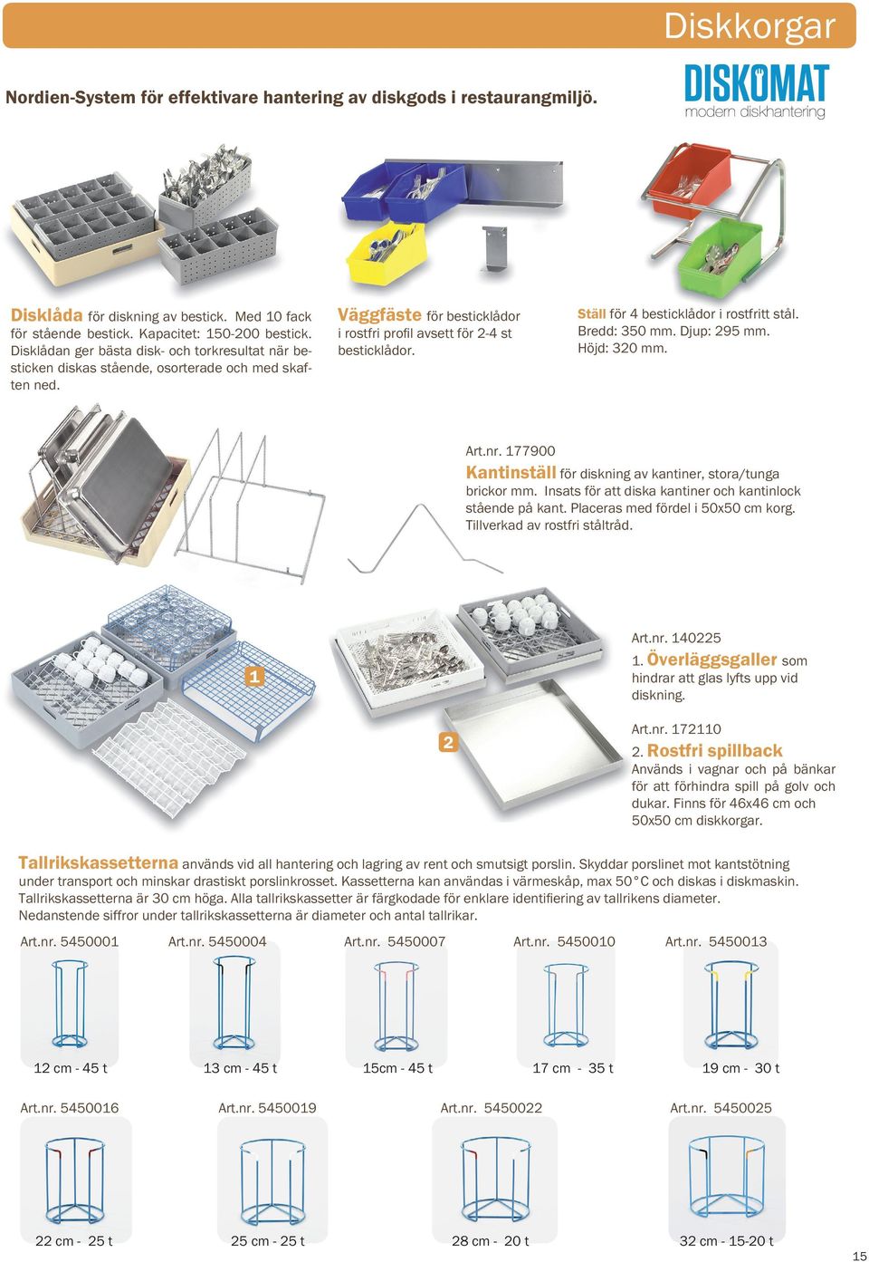 Djup: 295 mm. Höjd: 320 mm. i rostfri profil avsett för 2-4 st besticklådor. Art.nr. 177900 Kantinställ för diskning av kantiner, stora/tunga brickor mm.