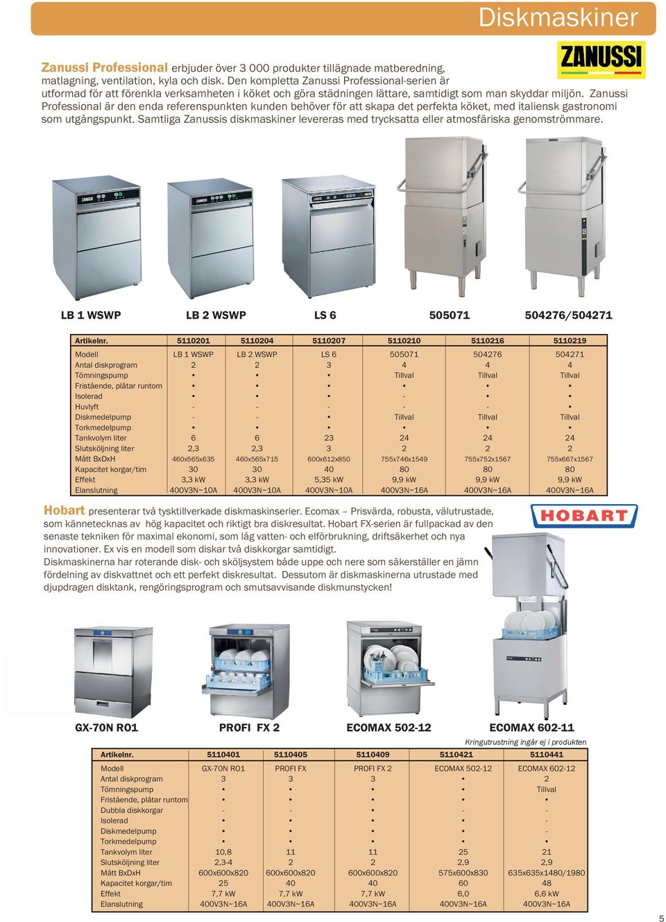 Zanussi Professional är den enda referenspunkten kunden behöver för att skapa det perfekta köket, med italiensk gastronomi som utgångspunkt.