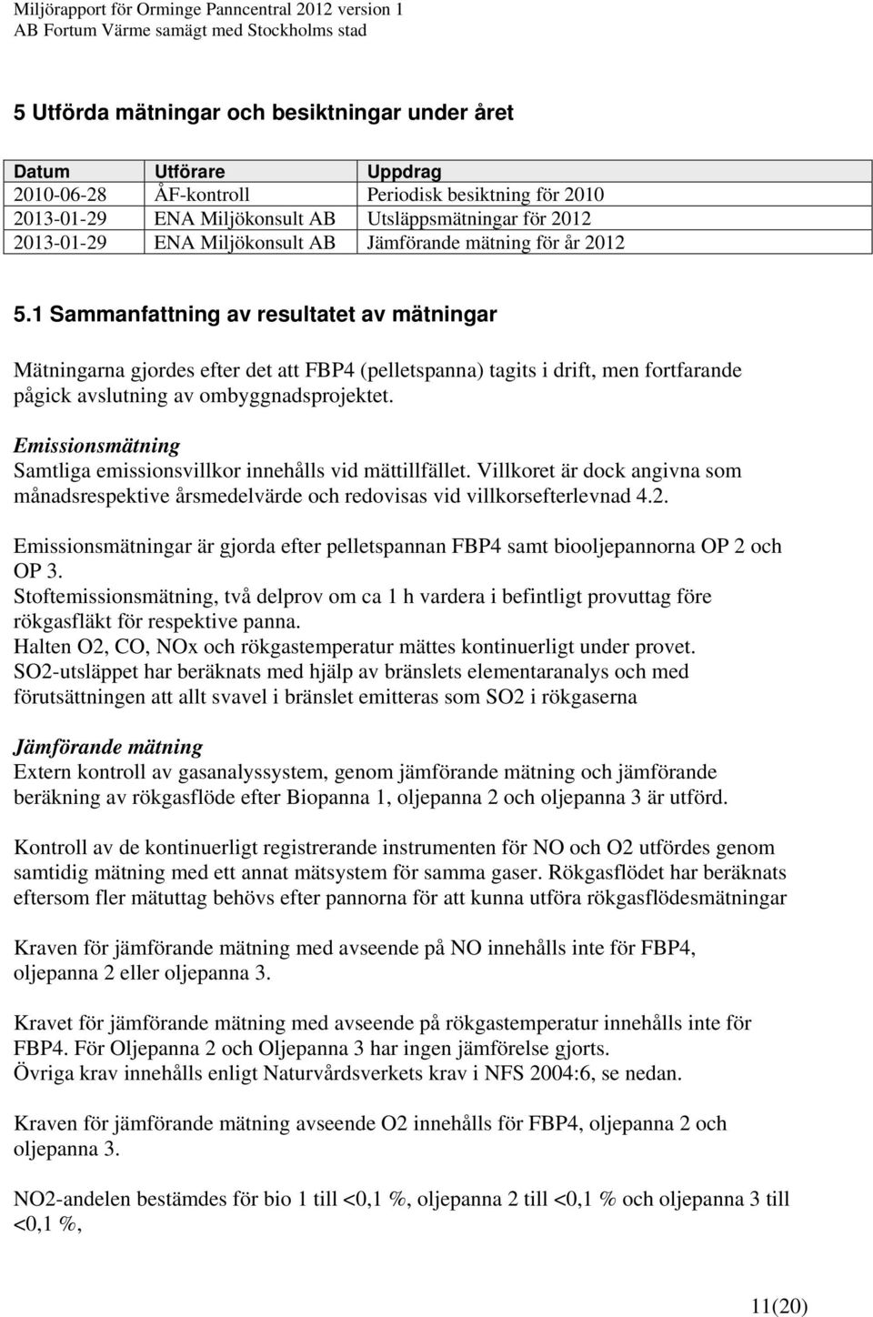 1 Sammanfattning av resultatet av mätningar Mätningarna gjordes efter det att FBP4 (pelletspanna) tagits i drift, men fortfarande pågick avslutning av ombyggnadsprojektet.