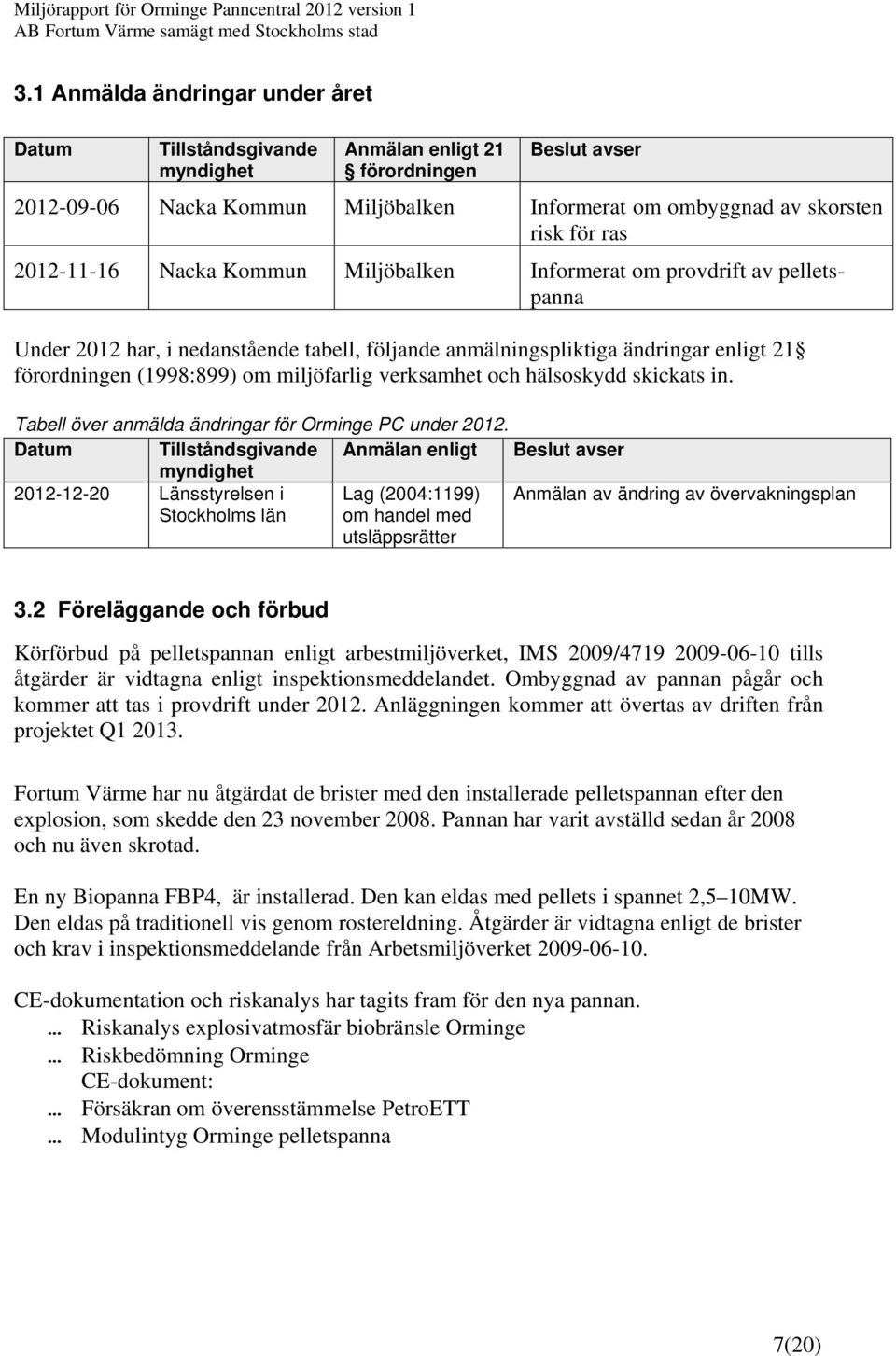 miljöfarlig verksamhet och hälsoskydd skickats in. Tabell över anmälda ändringar för Orminge PC under 2012.