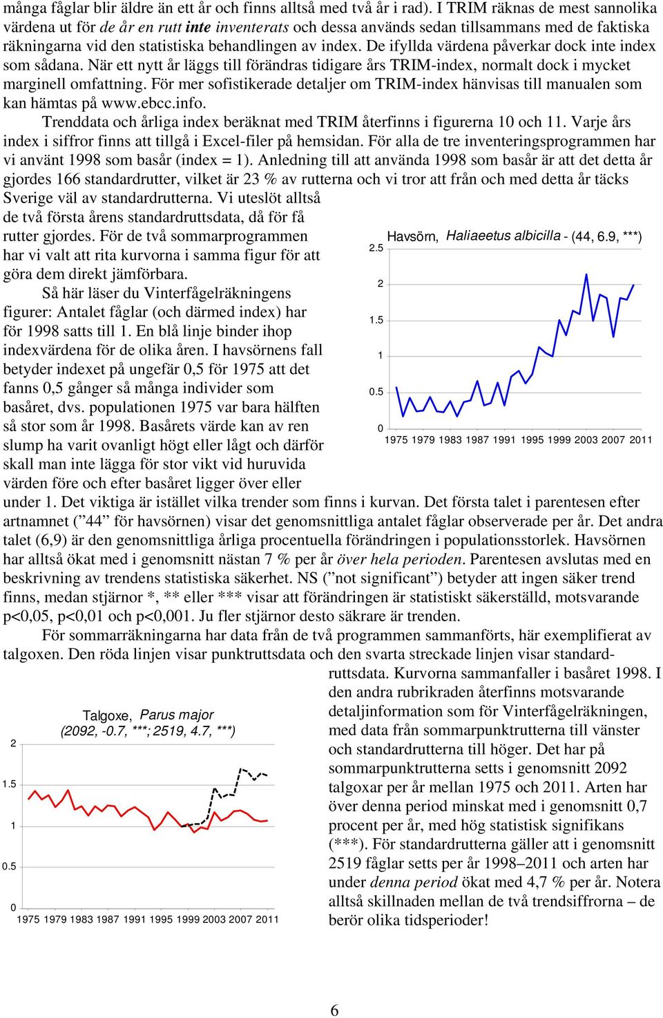 De ifyllda värdena påverkar dock inte index som sådana. När ett nytt år läggs till förändras tidigare års TRIM-index, normalt dock i mycket marginell omfattning.