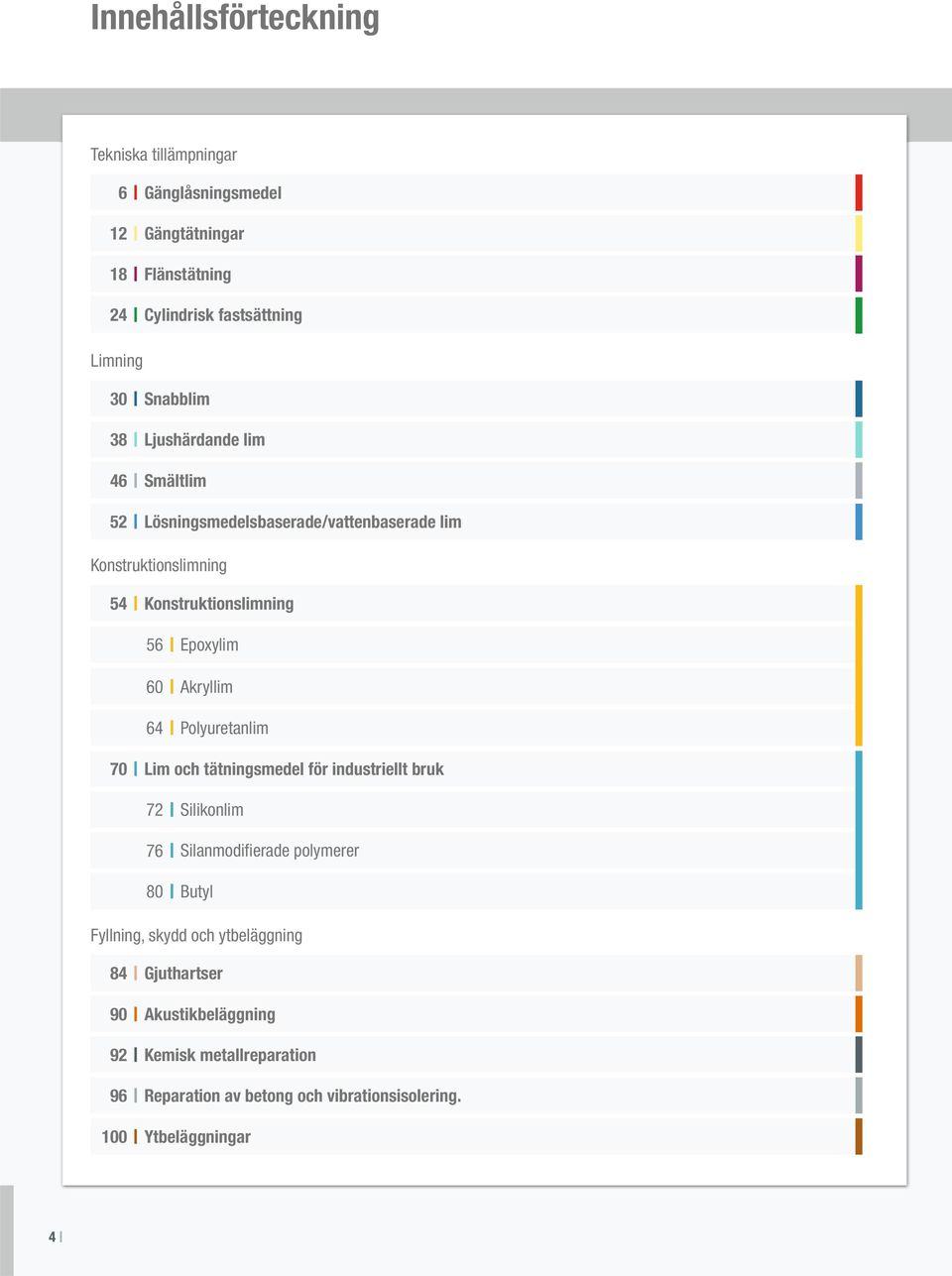 Akryllim Polyuretanlim 70 Lim och tätningsmedel för industriellt bruk 72 76 80 Silikonlim Silanmodifierade polymerer Butyl Fyllning, skydd och