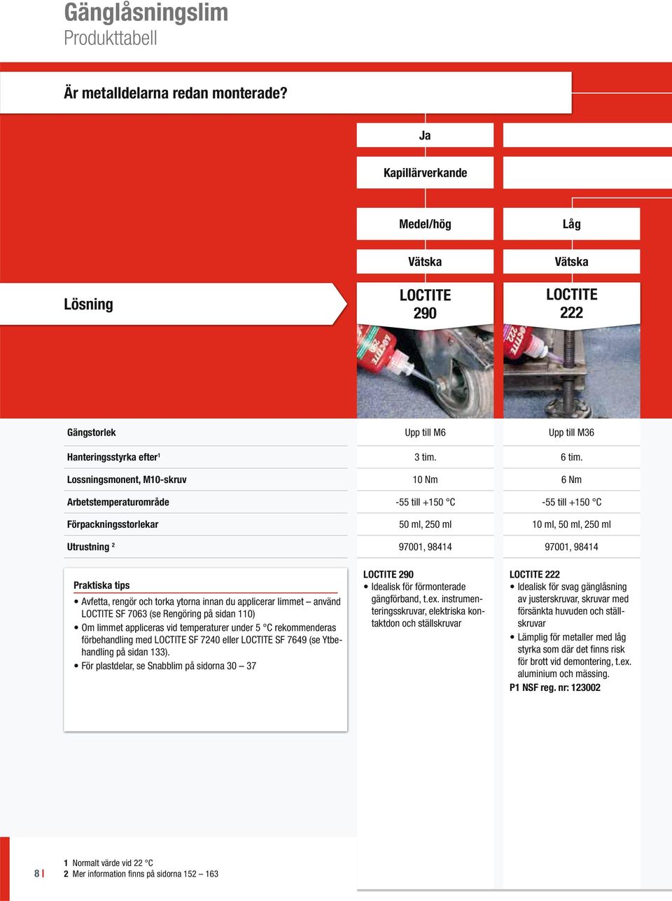 Lossningsmonent, M10-skruv 10 Nm 6 Nm Arbetstemperaturområde -55 till +150 C -55 till +150 C Förpackningsstorlekar 50 ml, 250 ml 10 ml, 50 ml, 250 ml Utrustning 2 97001, 98414 97001, 98414 Praktiska