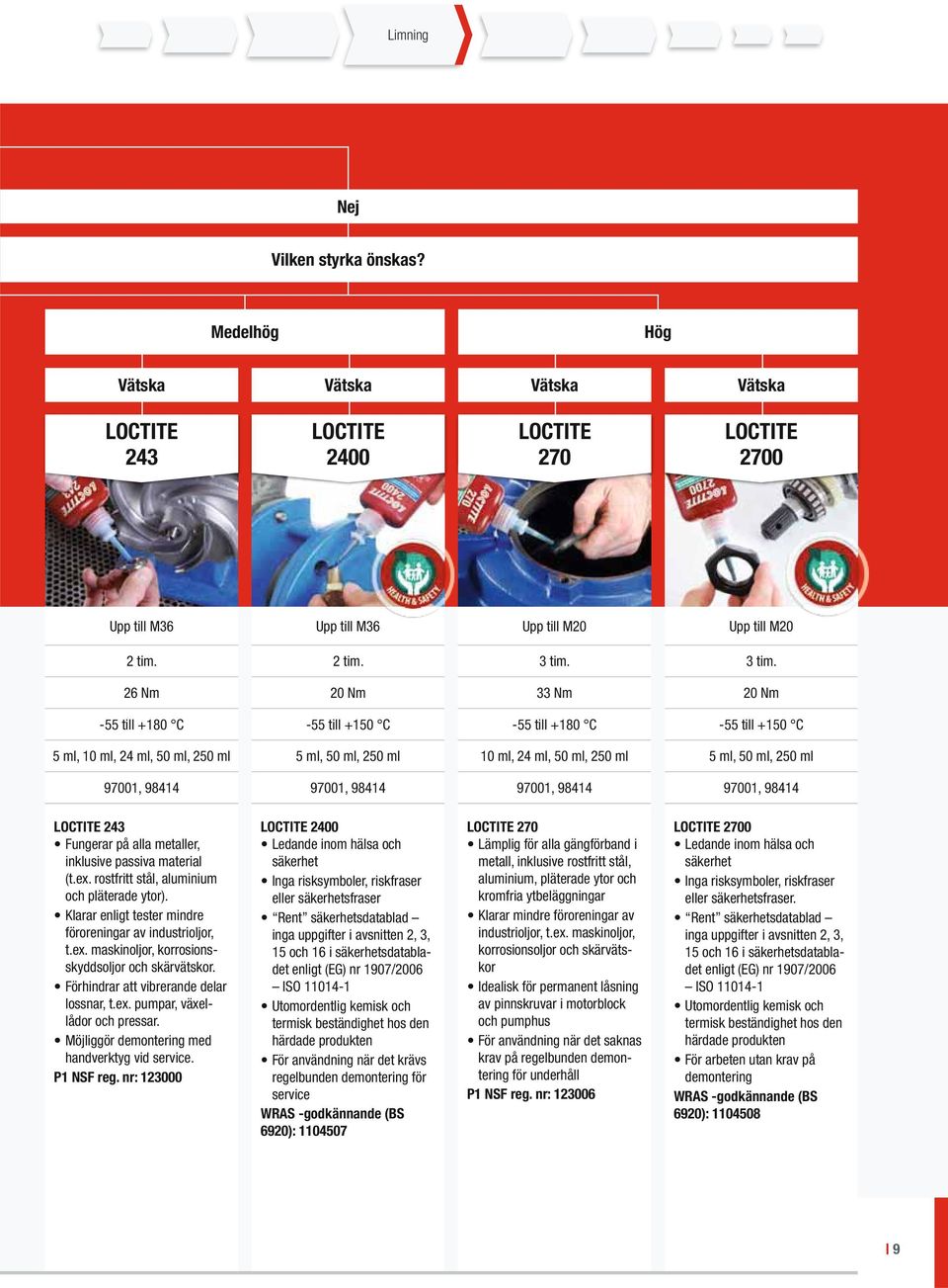 26 Nm 20 Nm 33 Nm 20 Nm -55 till +180 C -55 till +150 C -55 till +180 C -55 till +150 C 5 ml, 10 ml, 24 ml, 50 ml, 250 ml 5 ml, 50 ml, 250 ml 10 ml, 24 ml, 50 ml, 250 ml 5 ml, 50 ml, 250 ml 97001,