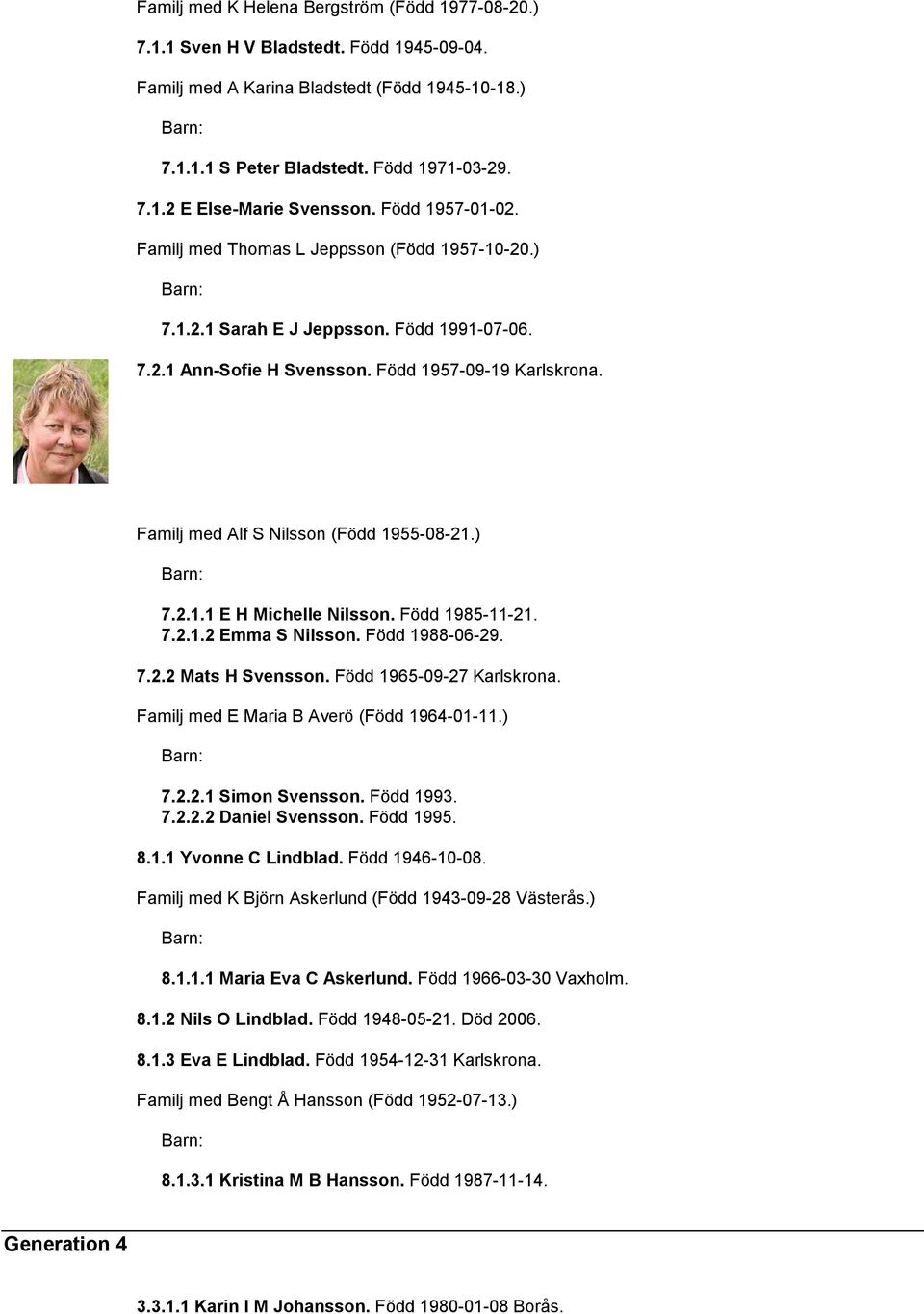 Familj med Alf S Nilsson (Född 1955-08-21.) 7.2.1.1 E H Michelle Nilsson. Född 1985-11-21. 7.2.1.2 Emma S Nilsson. Född 1988-06-29. 7.2.2 Mats H Svensson. Född 1965-09-27 Karlskrona.