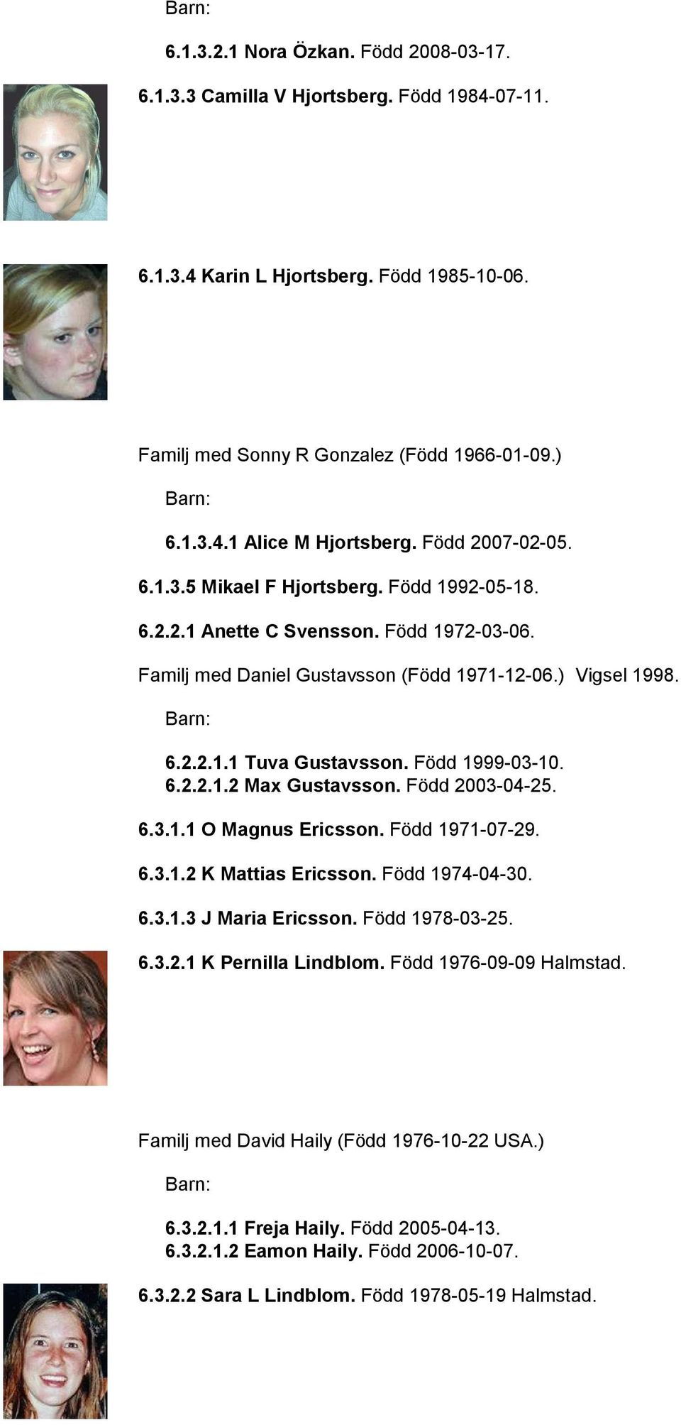 Född 1999-03-10. 6.2.2.1.2 Max Gustavsson. Född 2003-04-25. 6.3.1.1 O Magnus Ericsson. Född 1971-07-29. 6.3.1.2 K Mattias Ericsson. Född 1974-04-30. 6.3.1.3 J Maria Ericsson. Född 1978-03-25. 6.3.2.1 K Pernilla Lindblom.