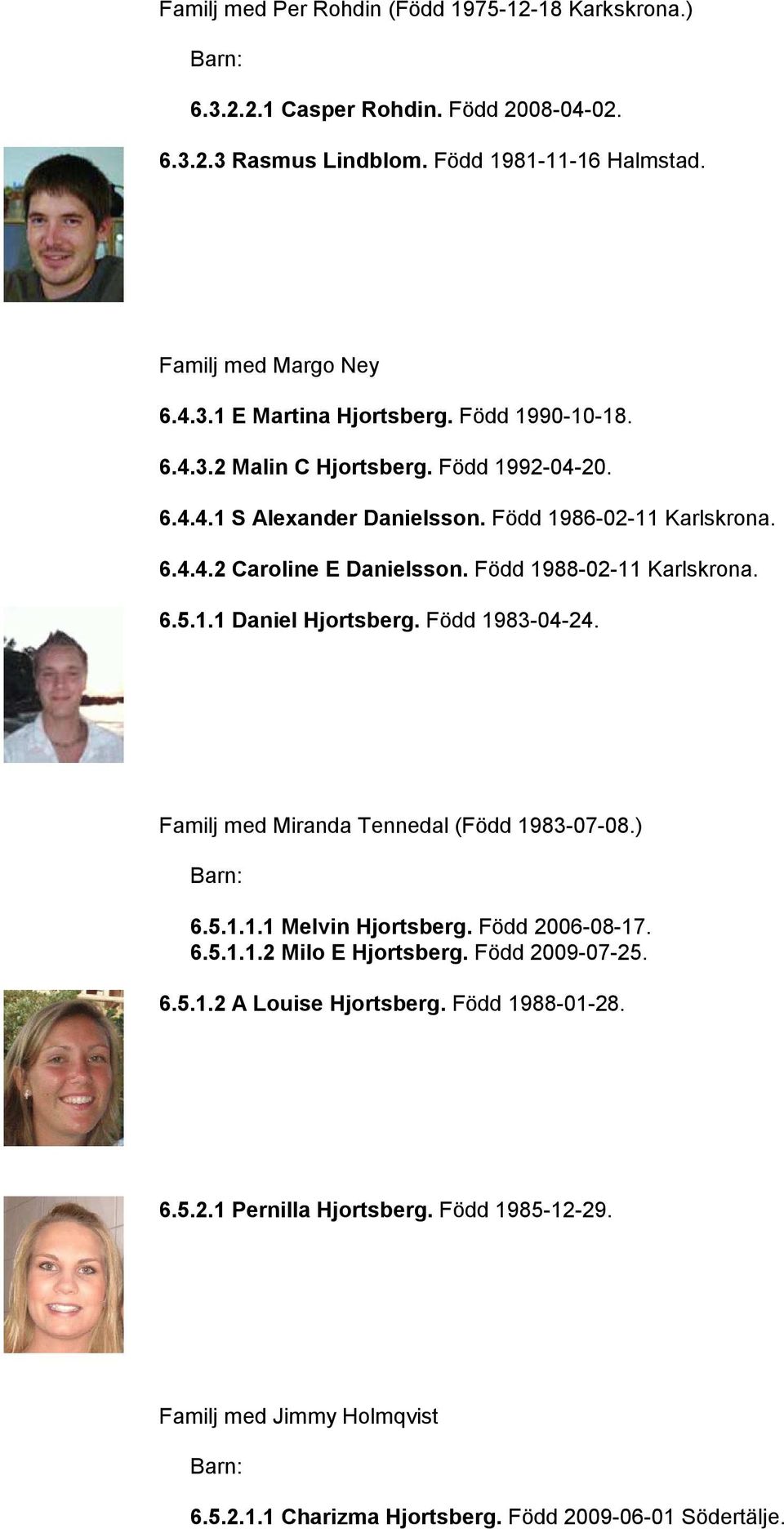 1.1 Daniel Hjortsberg. Född 1983-04-24. Familj med Miranda Tennedal (Född 1983-07-08.) 6.5.1.1.1 Melvin Hjortsberg. Född 2006-08-17. 6.5.1.1.2 Milo E Hjortsberg. Född 2009-07-25. 6.5.1.2 A Louise Hjortsberg.