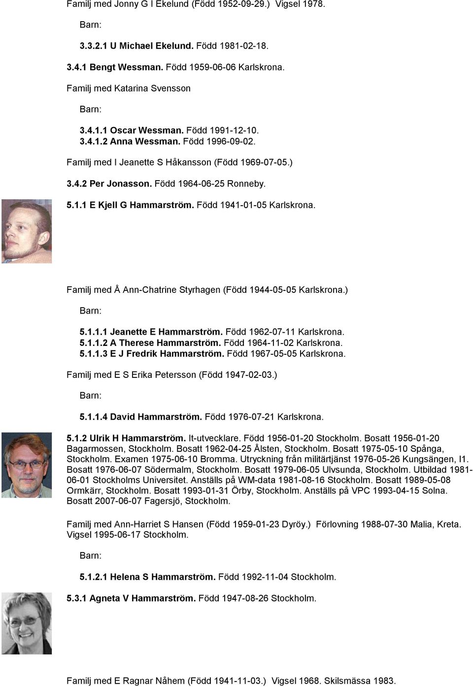 Född 1941-01-05 Karlskrona. Familj med Å Ann-Chatrine Styrhagen (Född 1944-05-05 Karlskrona.) 5.1.1.1 Jeanette E Hammarström. Född 1962-07-11 Karlskrona. 5.1.1.2 A Therese Hammarström.