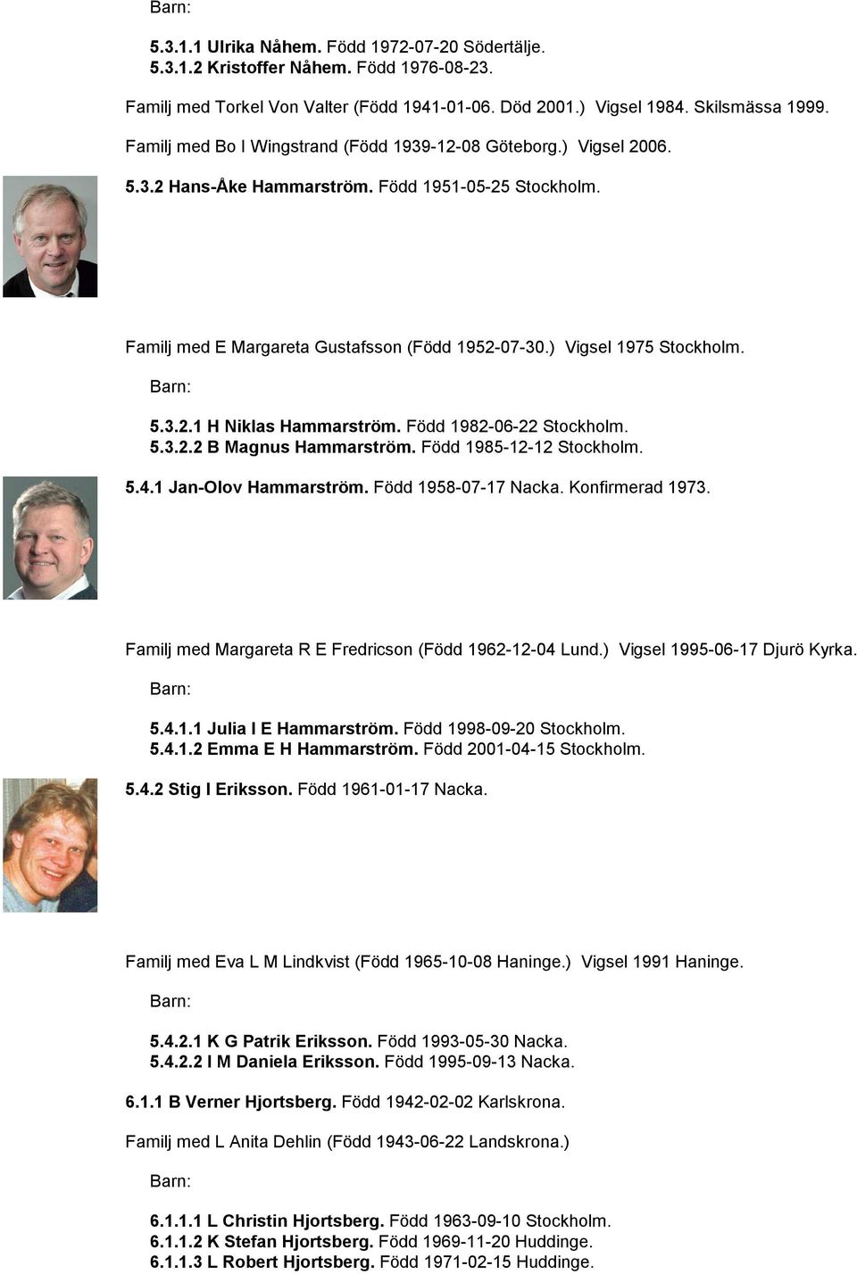 5.3.2.1 H Niklas Hammarström. Född 1982-06-22 Stockholm. 5.3.2.2 B Magnus Hammarström. Född 1985-12-12 Stockholm. 5.4.1 Jan-Olov Hammarström. Född 1958-07-17 Nacka. Konfirmerad 1973.