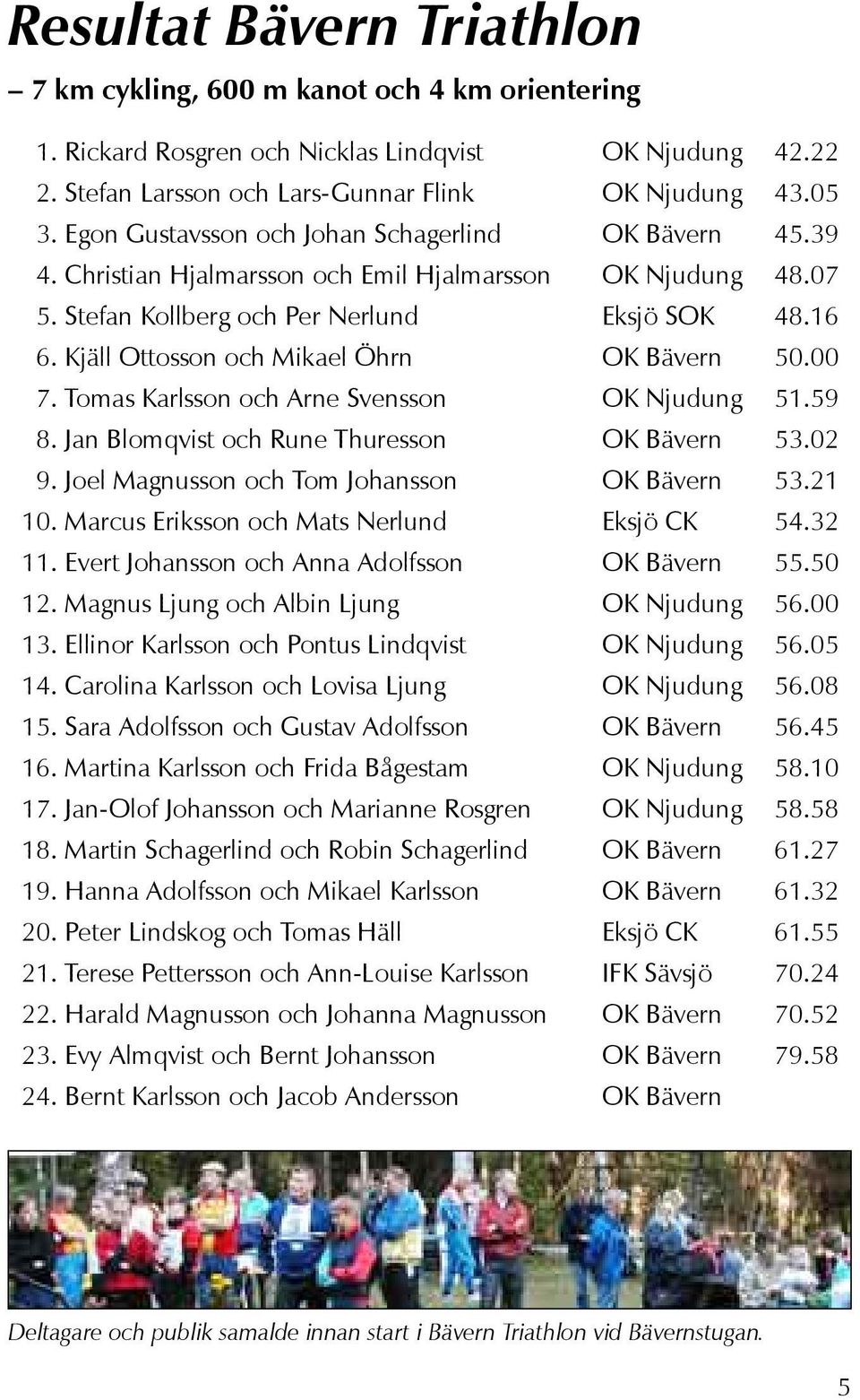 Kjäll Ottosson och Mikael Öhrn OK Bävern 50.00 7. Tomas Karlsson och Arne Svensson OK Njudung 51.59 8. Jan Blomqvist och Rune Thuresson OK Bävern 53.02 9.