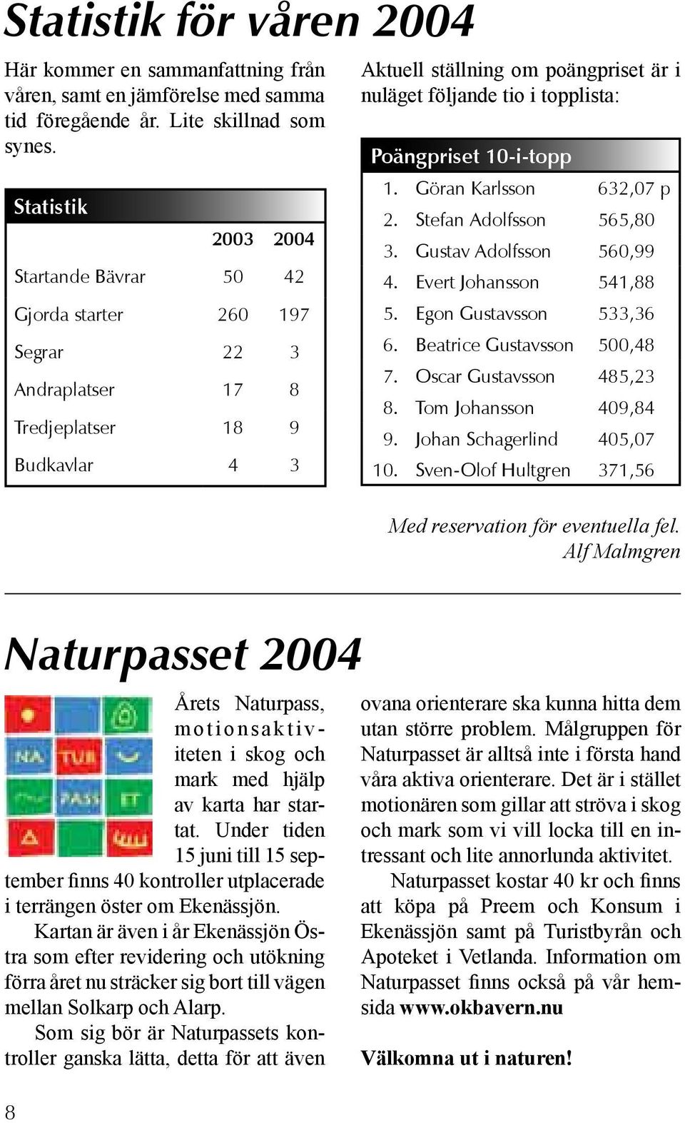 topplista: Poängpriset 10-i-topp 1. Göran Karlsson 632,07 p 2. Stefan Adolfsson 565,80 3. Gustav Adolfsson 560,99 4. Evert Johansson 541,88 5. Egon Gustavsson 533,36 6. Beatrice Gustavsson 500,48 7.