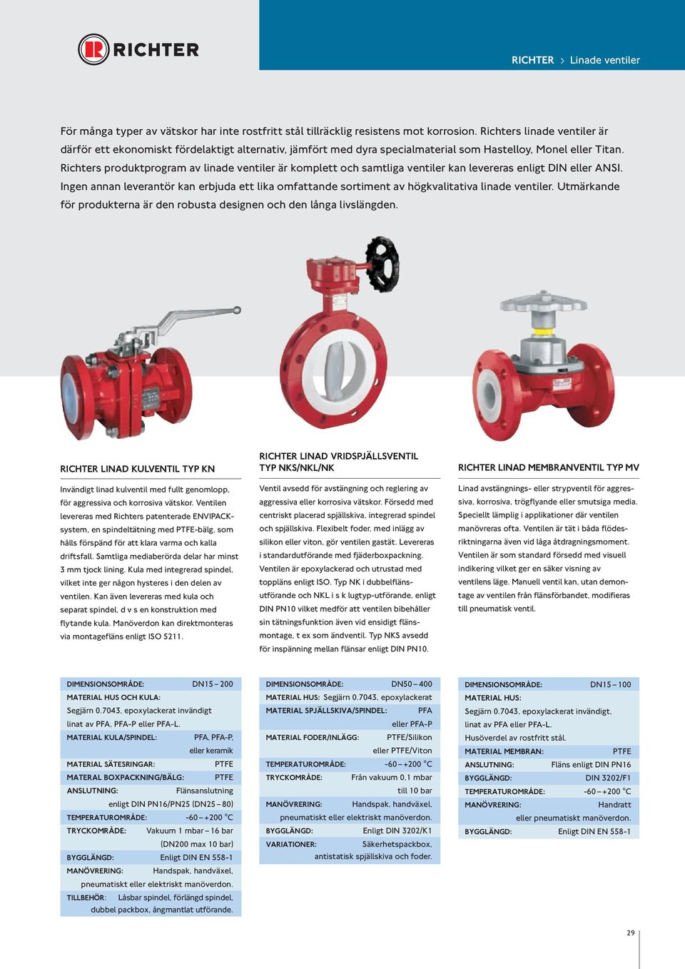 Richters produktprogram av linade ventiler är komplett och samtliga ventiler kan levereras enligt DIN eller ANSI.