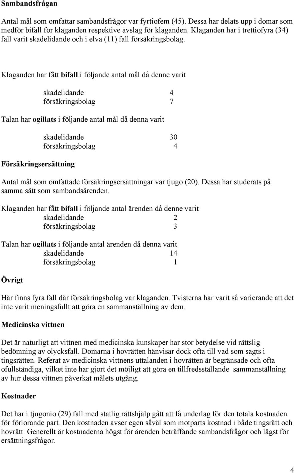 Klaganden har fått bifall i följande antal mål då denne varit skadelidande 4 försäkringsbolag 7 Talan har ogillats i följande antal mål då denna varit Försäkringsersättning skadelidande 30