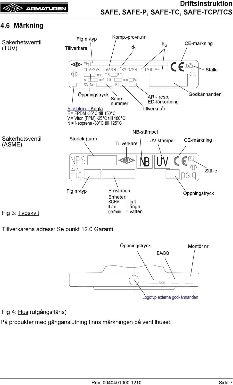 d 0 K dr CE-märkning Ställe Säkerhetsventil (ASME) Öppningstryck Serienummer Mjuktätnings Kägla: E = EPDM -35 C till 150 C V = Viton (FPM) -25 C till 180 C N = Neoprene -30 C till