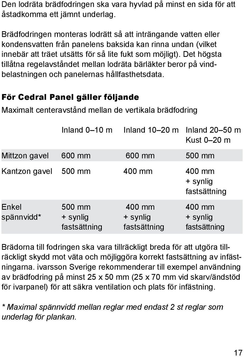 Det högsta tillåtna regelavståndet mellan lodräta bärläkter beror på vindbelastningen och panelernas hållfasthetsdata.