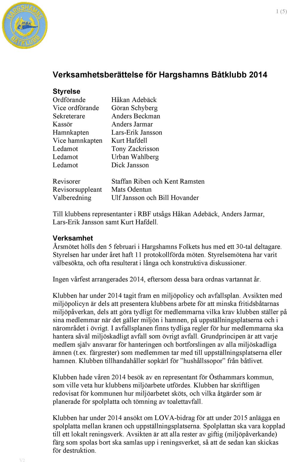 klubbens representanter i RBF utsågs Håkan Adebäck, Anders Jarmar, Lars-Erik Jansson samt Kurt Hafdell. Verksamhet Årsmötet hölls den 5 februari i Hargshamns Folkets hus med ett 30-tal deltagare.