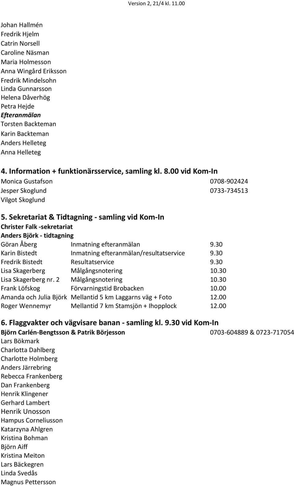 Sekretariat & Tidtagning - samling vid Kom-In Christer Falk -sekretariat Anders Björk - tidtagning Göran Åberg Inmatning efteranmälan 9.30 Karin Bistedt Inmatning efteranmälan/resultatservice 9.