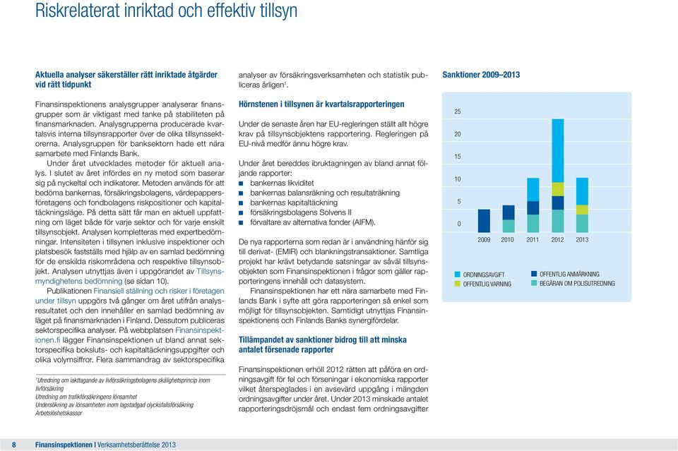 Analysgruppen för banksektorn hade ett nära samarbete med Finlands Bank. Under året utvecklades metoder för aktuell analys.