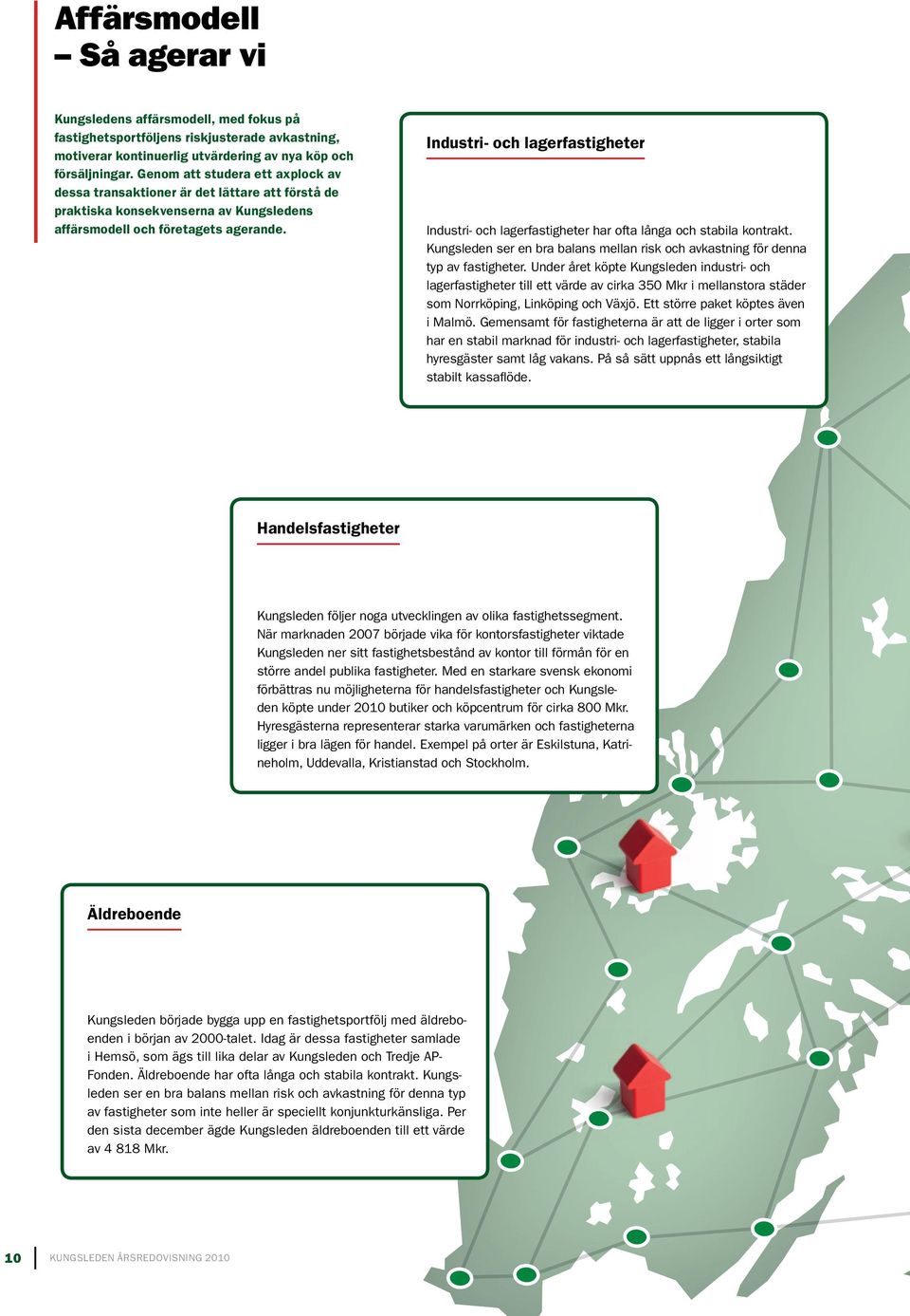 Industri- och lagerfastigheter Industri- och lagerfastigheter har ofta långa och stabila kontrakt. Kungsleden ser en bra balans mellan risk och avkastning för denna typ av fastigheter.