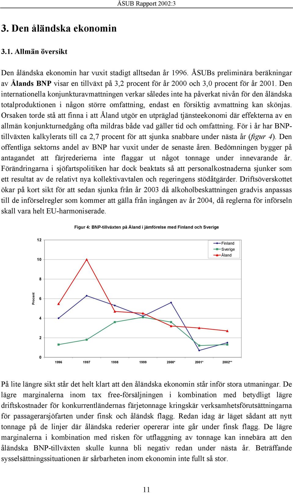 Den internationella konjunkturavmattningen verkar således inte ha påverkat nivån för den åländska totalproduktionen i någon större omfattning, endast en försiktig avmattning kan skönjas.