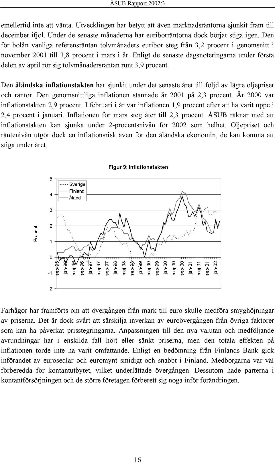 Enligt de senaste dagsnoteringarna under första delen av april rör sig tolvmånadersräntan runt 3,9 procent.