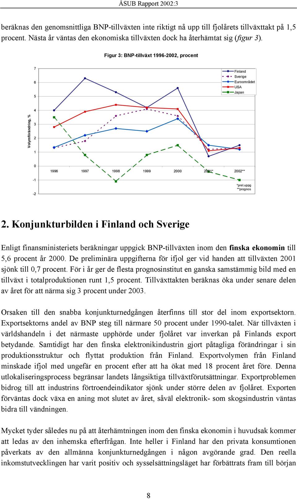 Konjunkturbilden i Finland och Sverige Enligt finansministeriets beräkningar uppgick BNP-tillväxten inom den finska ekonomin till 5,6 procent år 20.