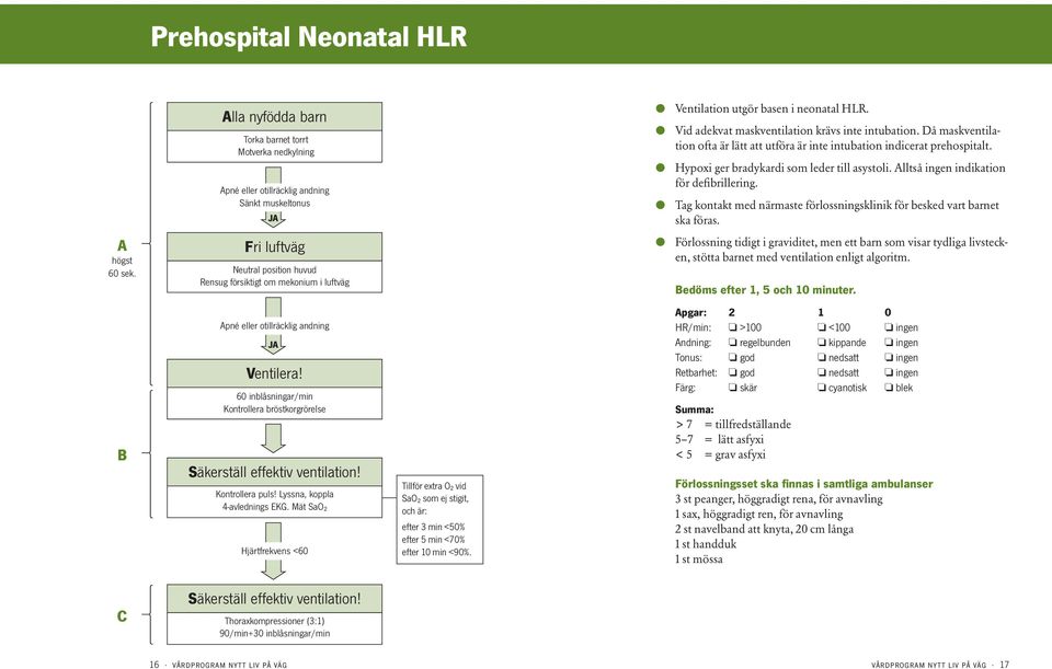 utgör basen i neonatal HLR. l Vid adekvat maskventilation krävs inte intubation. Då maskventilation ofta är lätt att utföra är inte intubation indicerat prehospitalt.