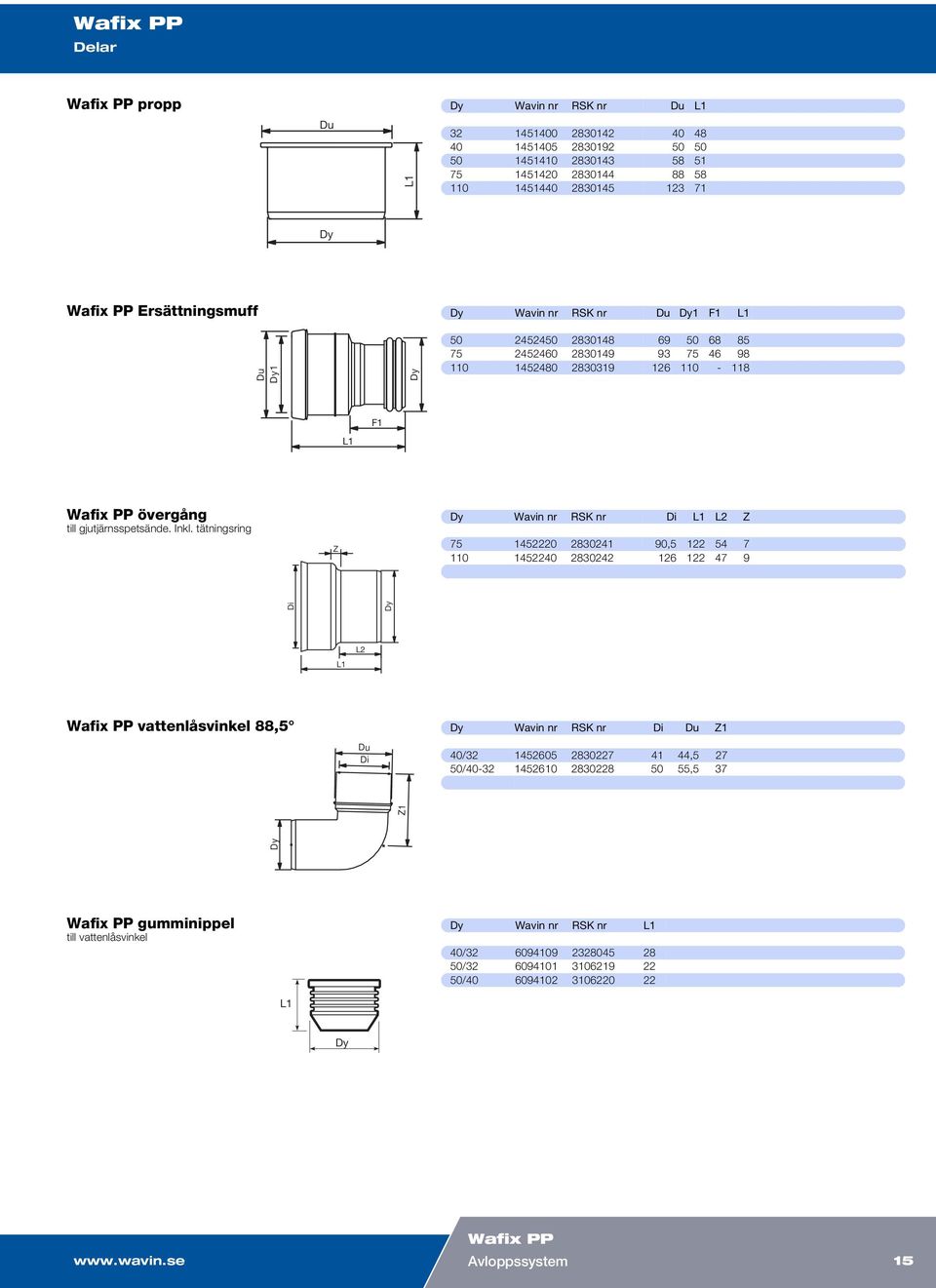 tätningsring Z Wavin nr RSK nr Di Z 75 1452220 2830241 90,5 122 54 7 110 1452240 2830242 126 122 47 9 Di Wafix PP vattenlåsvinkel 88,5 Wavin nr RSK nr Di Z1 Di 40/32 1452605 2830227 41 44,5
