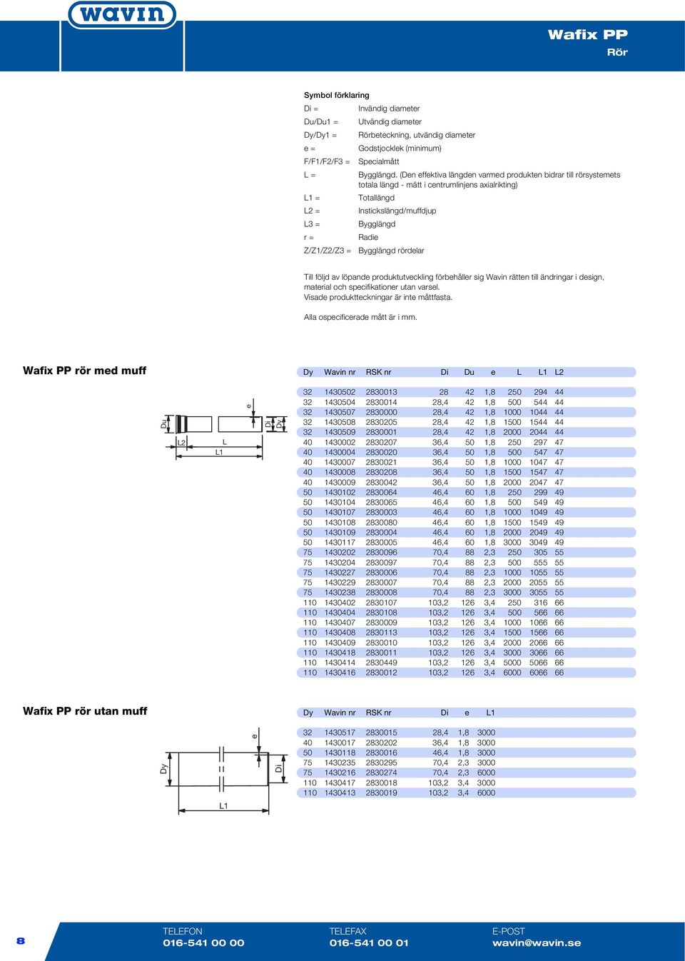 löpande produktutveckling förbehåller sig Wavin rätten till ändringar i design, material och specifikationer utan varsel. Visade produktteckningar är inte måttfasta. Alla ospecificerade mått är i mm.