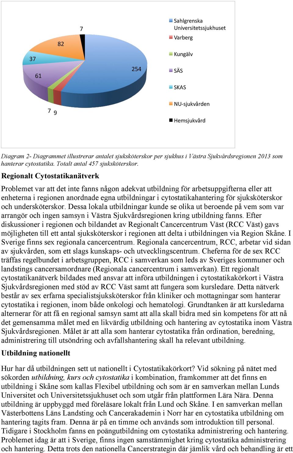 Regionalt Cytostatikanätverk Problemet var att det inte fanns någon adekvat utbildning för arbetsuppgifterna eller att enheterna i regionen anordnade egna utbildningar i cytostatikahantering för