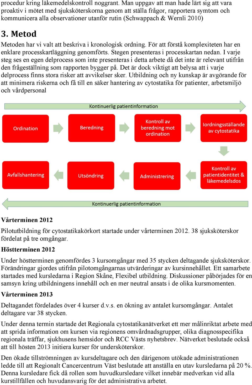 3. Metod Metoden har vi valt att beskriva i kronologisk ordning. För att förstå komplexiteten har en enklare processkartläggning genomförts. Stegen presenteras i processkartan nedan.