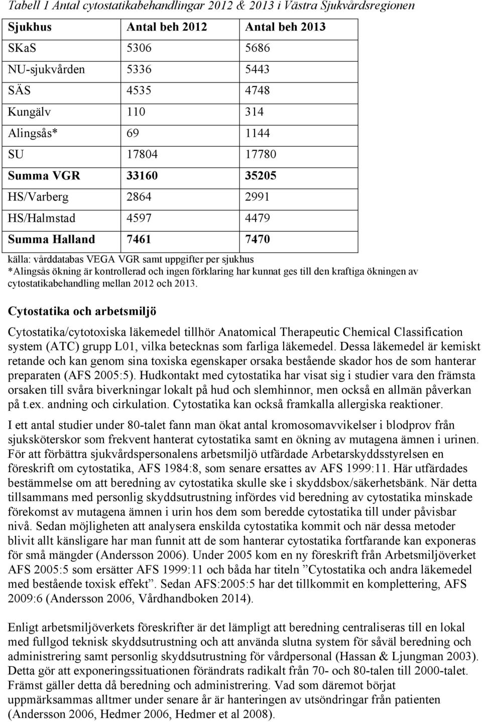 och ingen förklaring har kunnat ges till den kraftiga ökningen av cytostatikabehandling mellan 2012 och 2013.