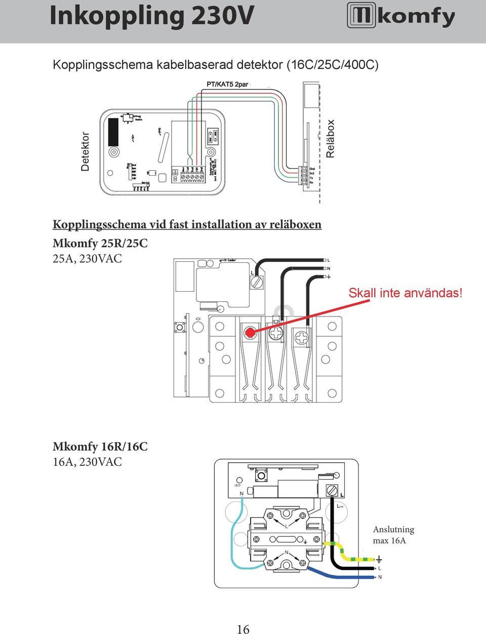 installation av reläboxen Mkomfy 25R/25C 25A, 230VAC Skall