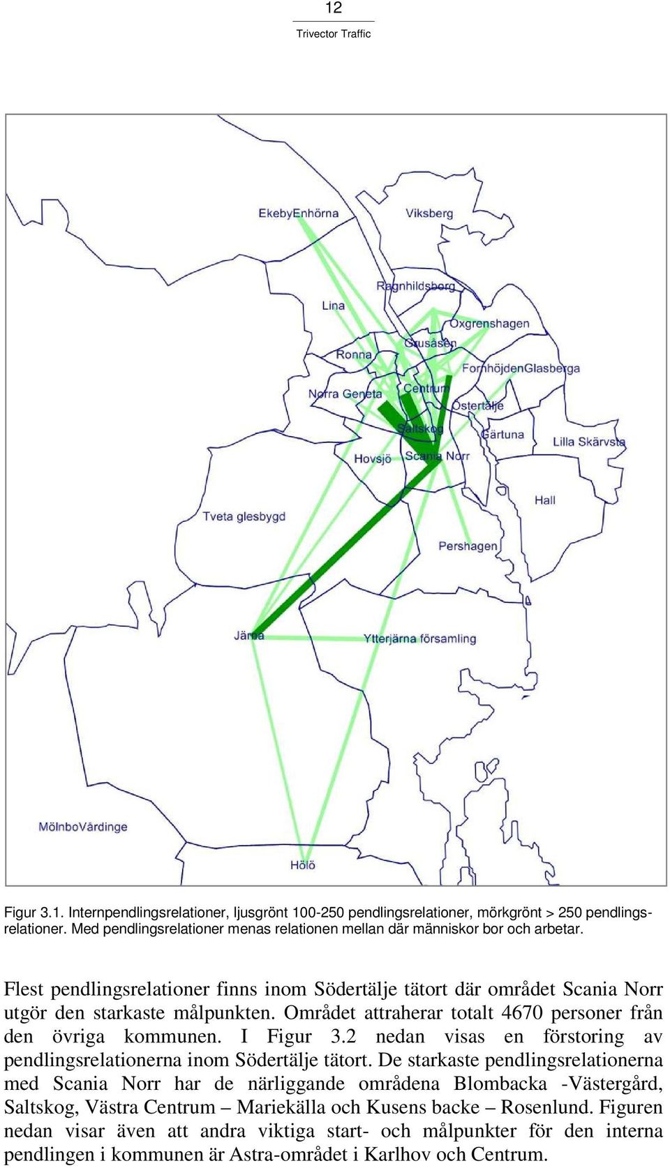 Området attraherar totalt 4670 personer från den övriga kommunen. I Figur 3.2 nedan visas en förstoring av pendlingsrelationerna inom Södertälje tätort.