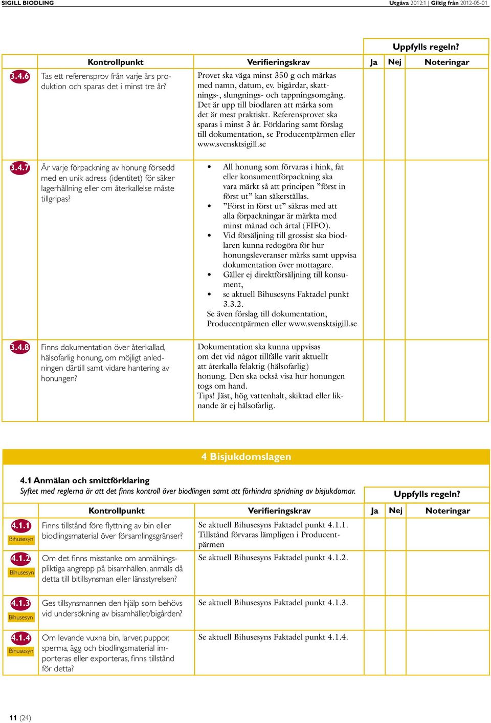 7 Är varje förpackning av honung försedd med en unik adress (identitet) för säker lagerhållning eller om återkallelse måste tillgripas? 3.4.