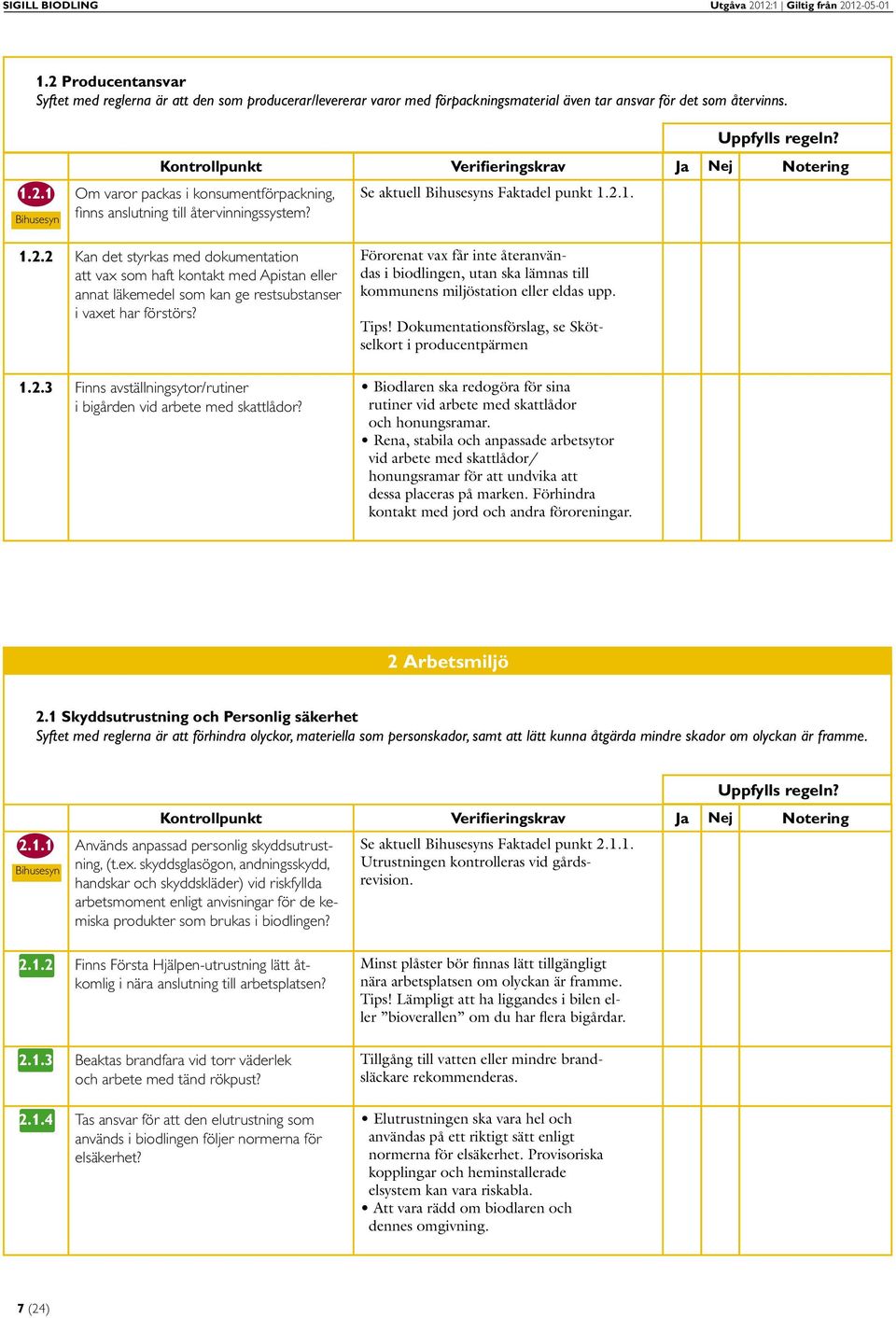 Förorenat vax får inte återanvändas i biodlingen, utan ska lämnas till kommunens miljöstation eller eldas upp. Tips!