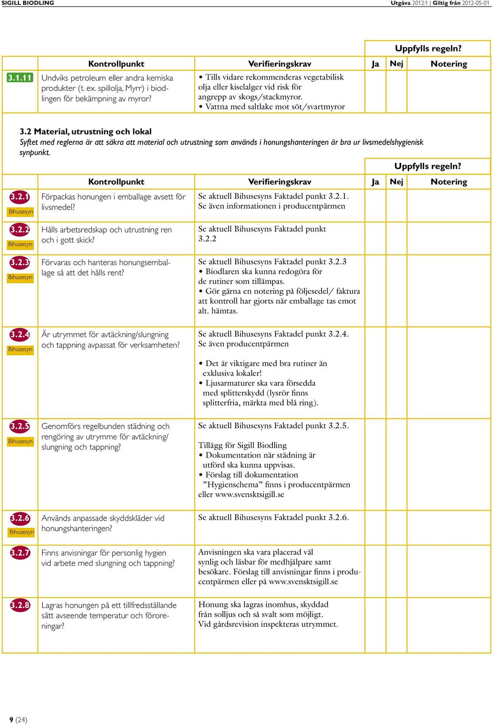 2 Material, utrustning och lokal Syftet med reglerna är att säkra att material och utrustning som används i honungshanteringen är bra ur livsmedelshygienisk synpunkt.