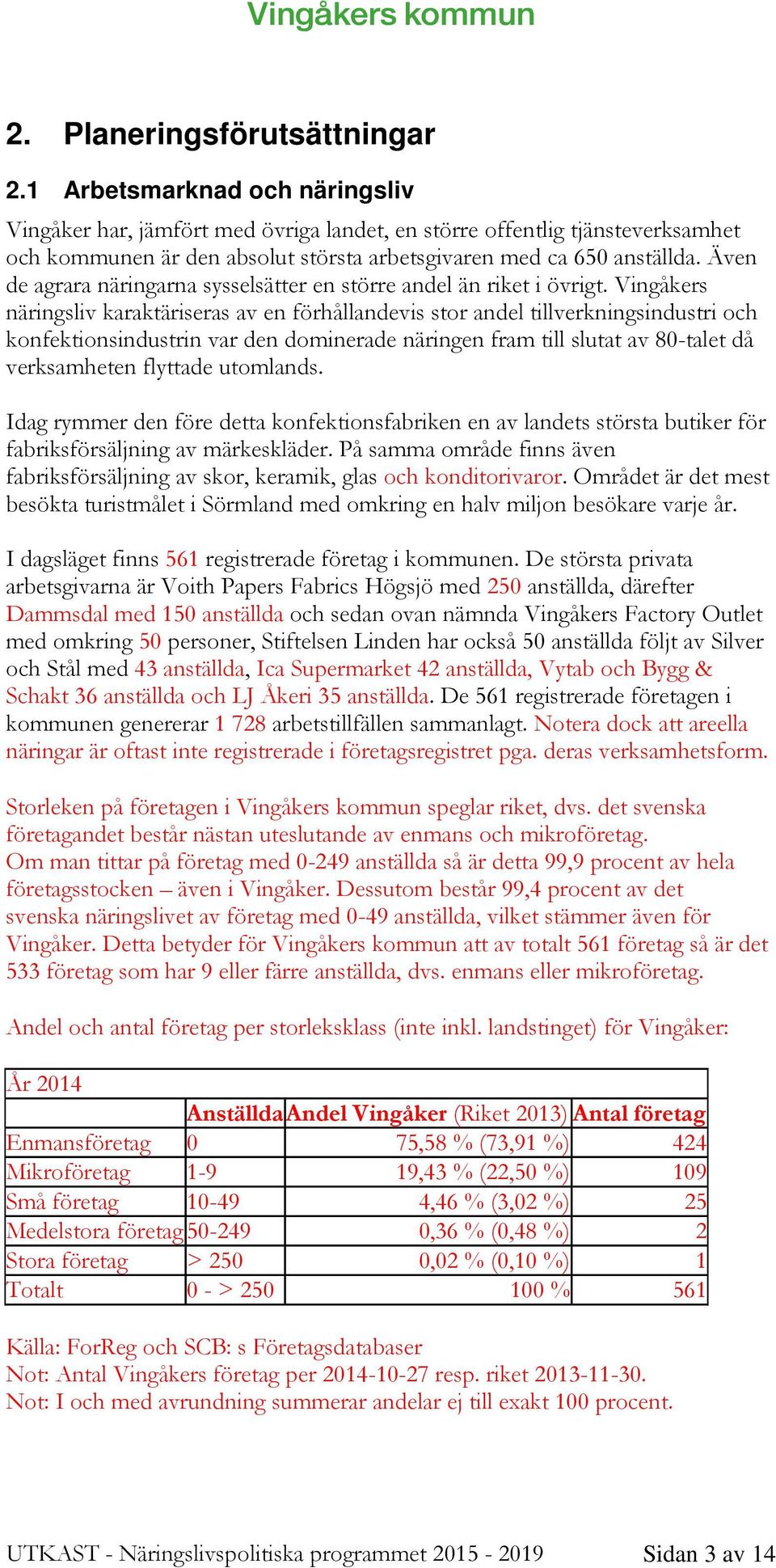 Även de agrara näringarna sysselsätter en större andel än riket i övrigt.