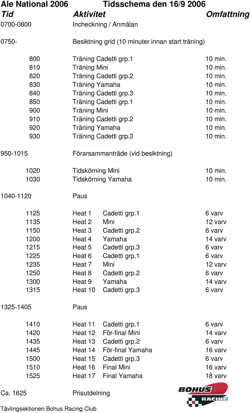 910 Träning Cadetti grp.2 10 min. 920 Träning Yamaha 10 min. 930 Träning Cadetti grp.3 10 min. 950-1015 Förarsammanträde (vid besiktning) 1020 Tidskörning Mini 10 min. 1030 Tidskörning Yamaha 10 min.