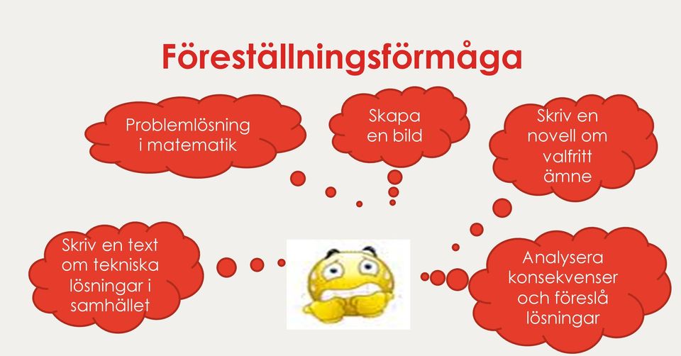 valfritt ämne Skriv en text om tekniska