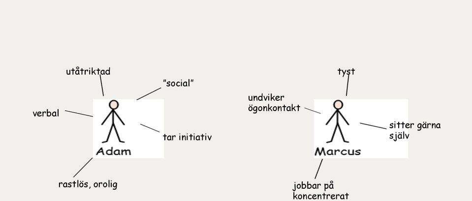 ögonkontakt sitter gärna själv