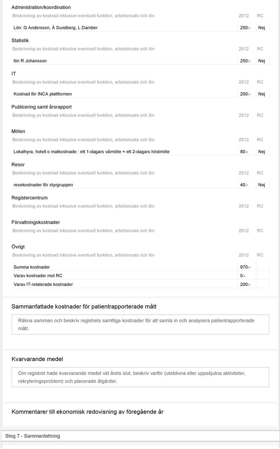 Varav IT-relaterade kostnader 200:- Sammanfattade kostnader för patientrapporterade mått Räkna samman och beskriv registrets samtliga kostnader för att samla in och analysera patientrapporterade mått.