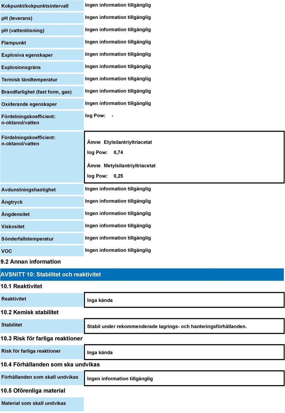 Avdunstningshastighet Ångtryck Ångdensitet Viskositet Sönderfallstemperatur VOC 9.2 Annan information AVSNITT 10: Stabilitet och reaktivitet 10.1 Reaktivitet Reaktivitet Inga kända 10.