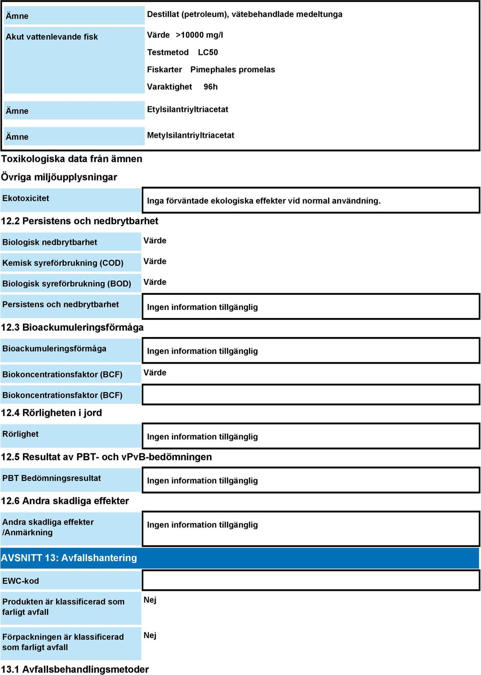 2 Persistens och nedbrytbarhet Biologisk nedbrytbarhet Kemisk syreförbrukning (COD) Biologisk syreförbrukning (BOD) Persistens och nedbrytbarhet Värde Värde Värde 12.