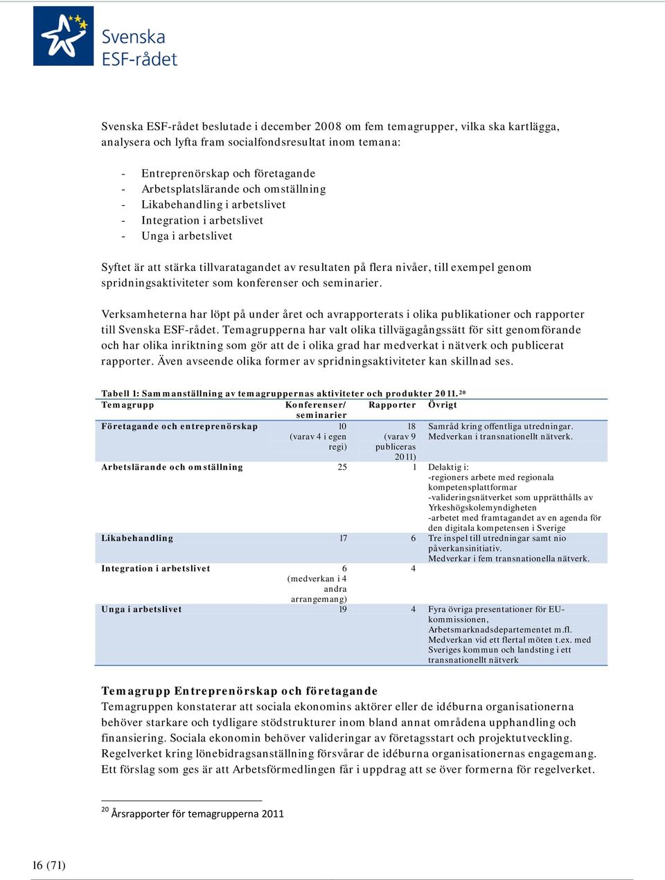 spridningsaktiviteter som konferenser och seminarier. Verksamheterna har löpt på under året och avrapporterats i olika publikationer och rapporter till Svenska ESF-rådet.