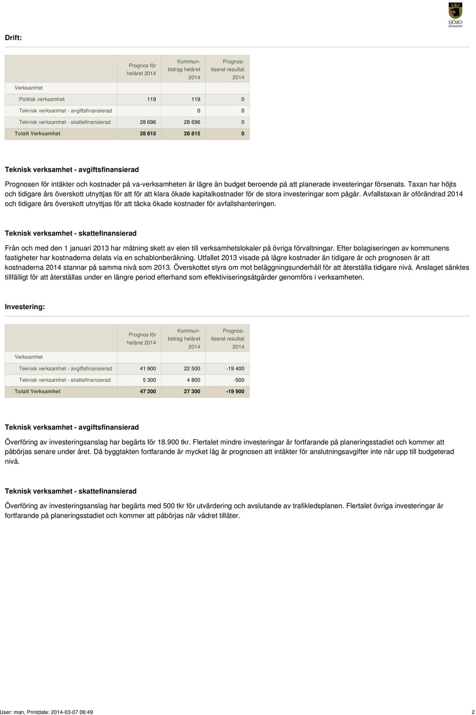 planerade investeringar försenats. Taxan har höjts och tidigare års överskott utnyttjas för att för att klara ökade kapitalkostnader för de stora investeringar som pågår.